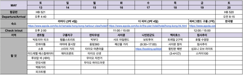 홍콩여행일정