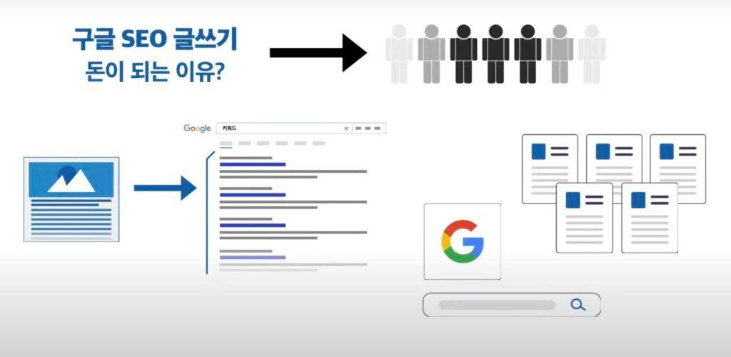 가이드빈 캡쳐